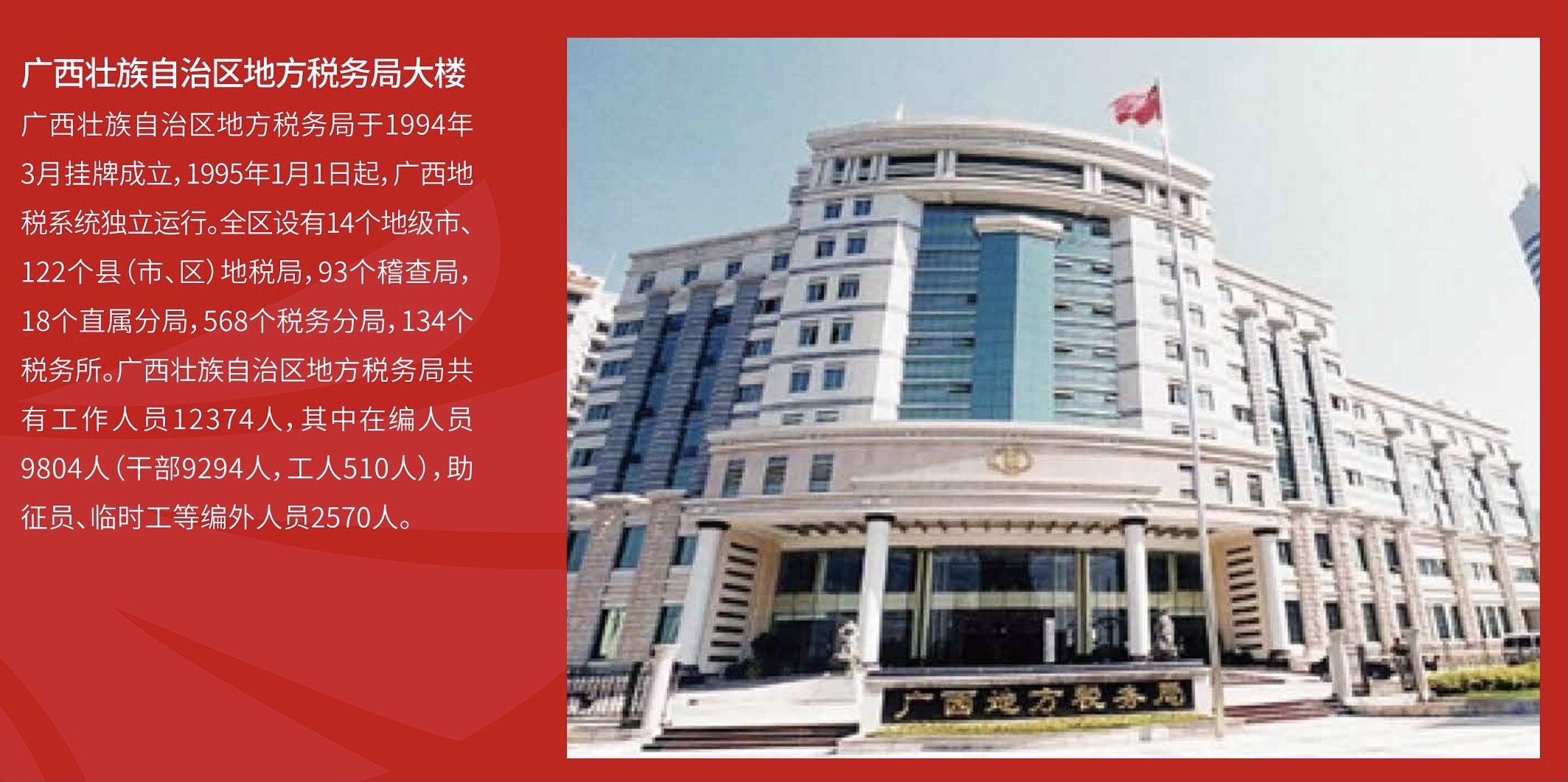 廣西壯族自治區(qū)地方稅務(wù)局大樓
